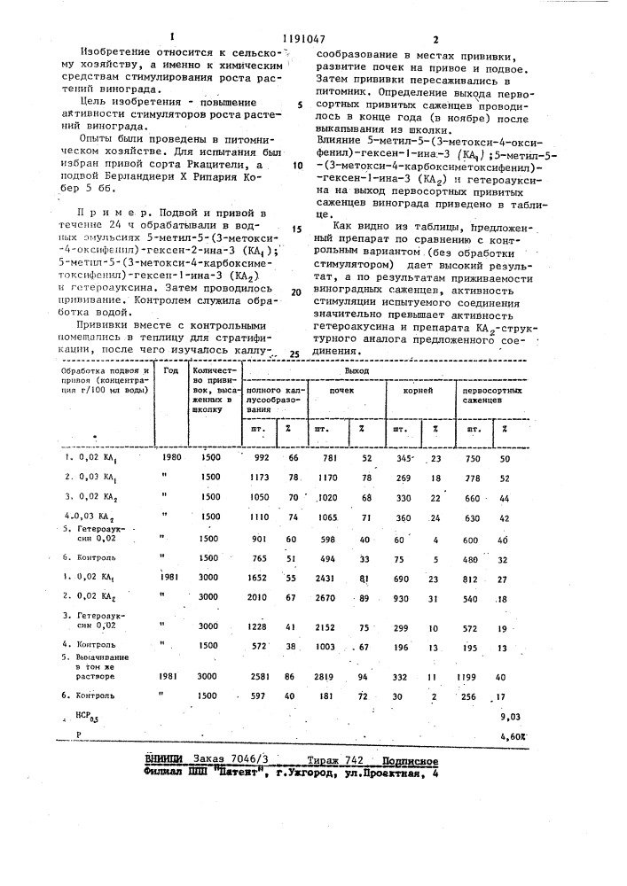 Стимулятор роста растений винограда (патент 1191047)