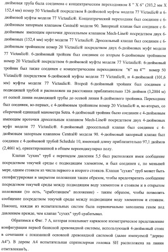 Система и способ для оценки потока текучей среды в трубопроводной системе (патент 2417403)