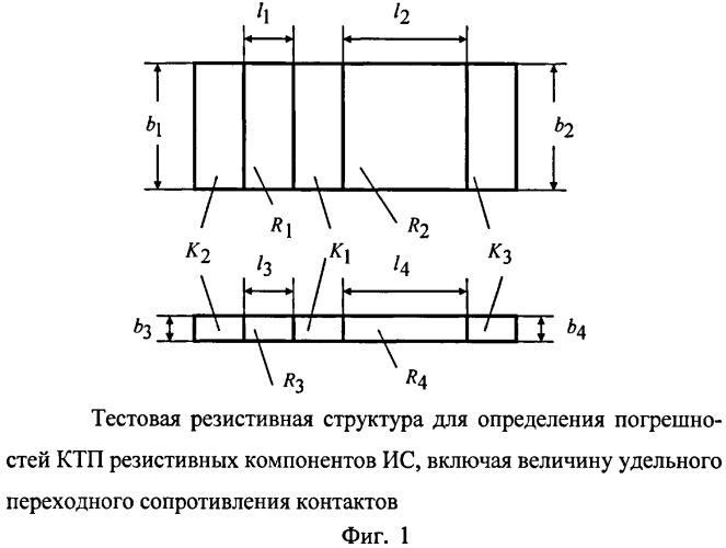 Способ управления групповыми технологическими процессами изготовления резистивных компонентов интегральных схем (патент 2403649)