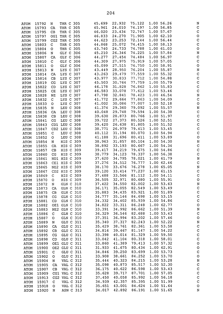 Средства для лечения заболевания (патент 2598719)