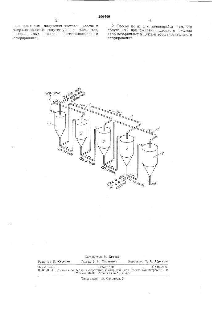 Способ получения железа или окиси железа (патент 206440)