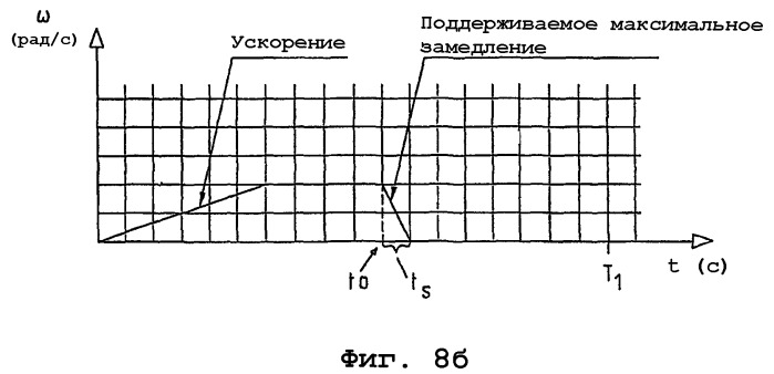 Способ и устройство для подачи листов одного за другим из стопки листов (патент 2264345)