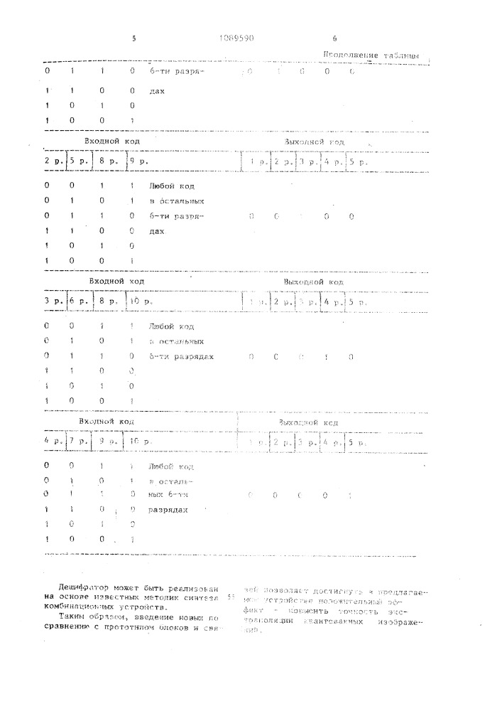Экстраполятор видеосигнала изображения (патент 1089590)