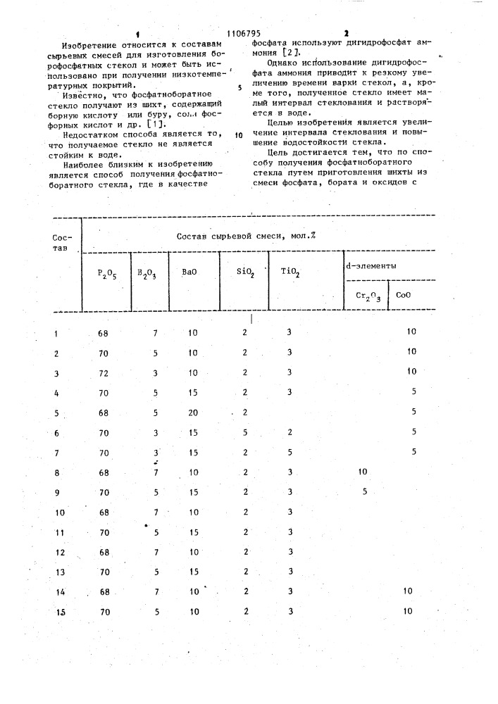 Способ получения фосфатноборатного стекла (патент 1106795)