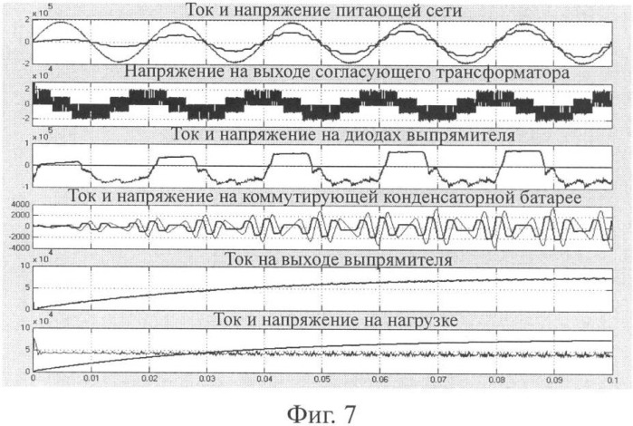 Способ управления многофазным выпрямительным агрегатом (патент 2333589)