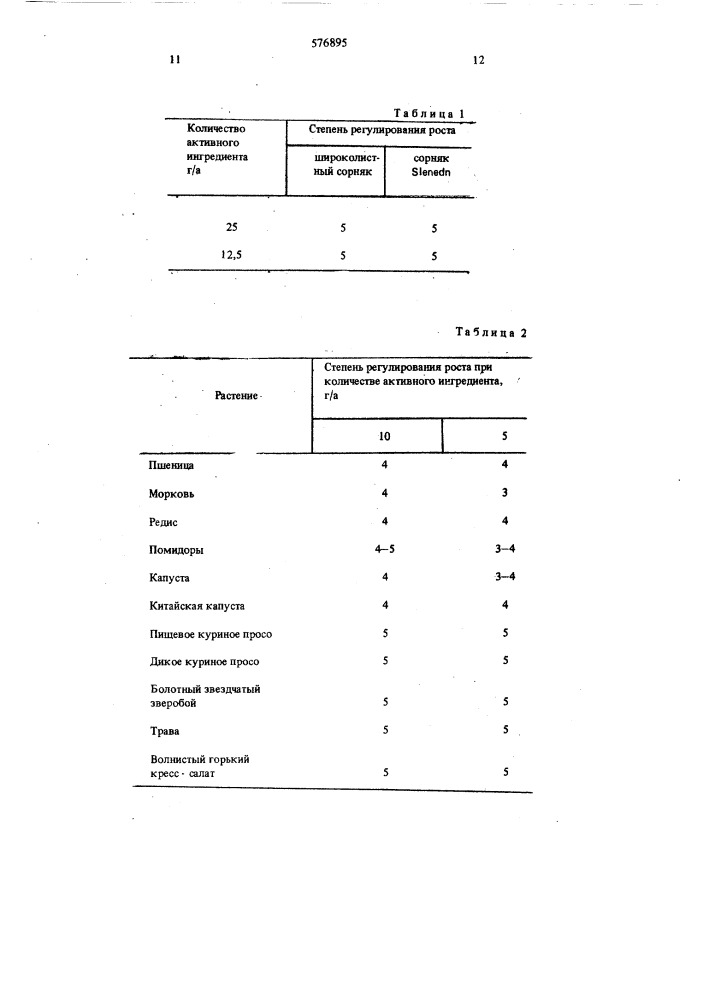 Гербицидная композиция (патент 576895)