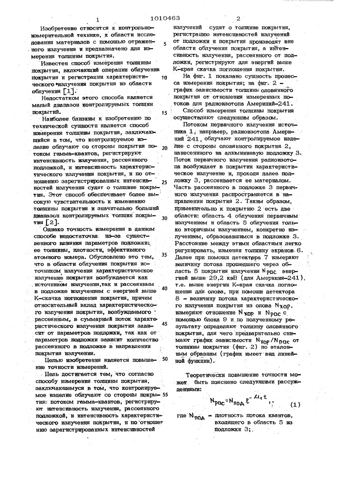 Способ измерения толщины покрытия (патент 1010463)