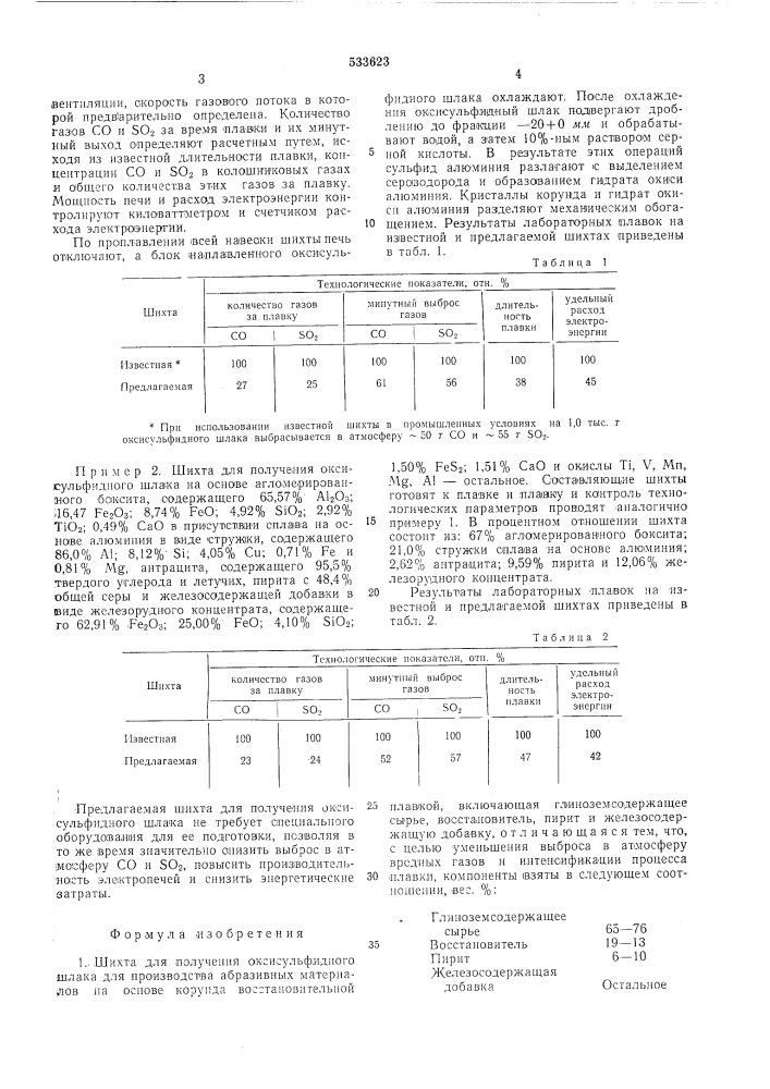 Шихта для получения окисисульфидного шлака для производства абразивных материалов на основе корунда (патент 533623)