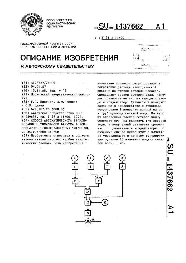 Способ автоматического регулирования оптимального вакуума в конденсаторе теплофикационных установок со встроенным пучком (патент 1437662)