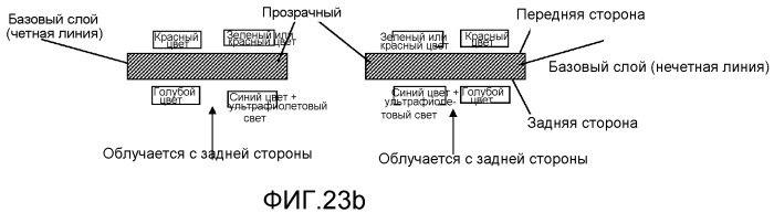 Мультиспектральное фоточувствительное устройство (патент 2525654)