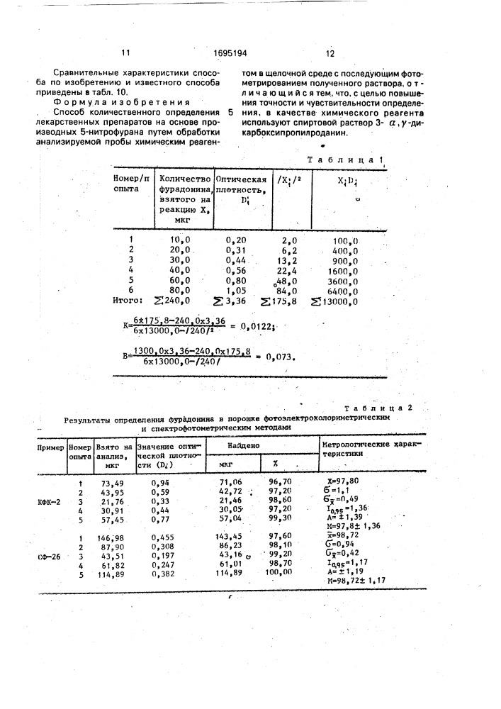 Способ количественного определения лекарственных препаратов на основе производных 5-нитрофурана (патент 1695194)