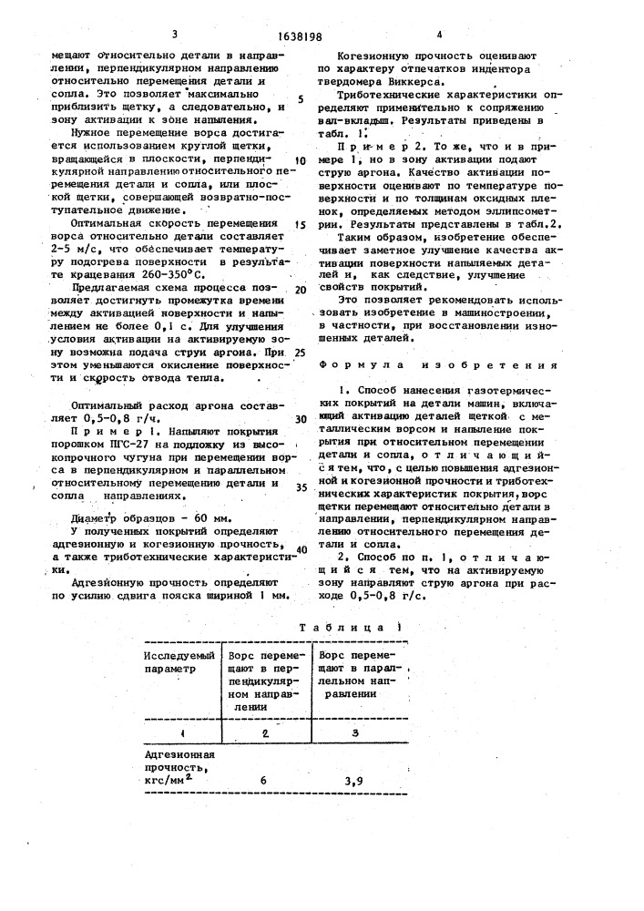 Способ нанесения газотермических покрытий на детали машин (патент 1638198)