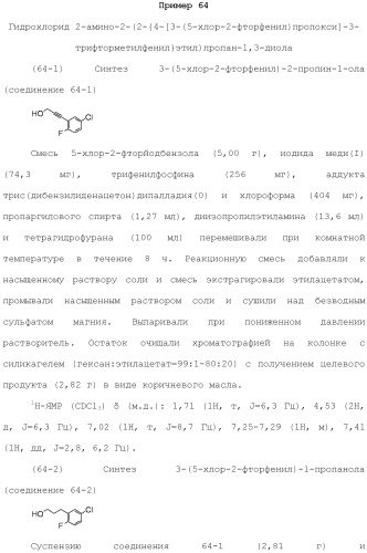 Аминосоединение и его фармацевтическое применение (патент 2453532)