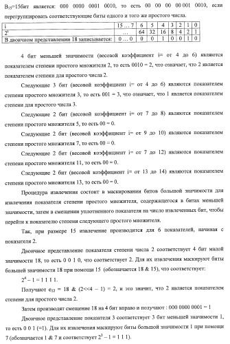 Усовершенствованное кодирование/декодирование цифровых сигналов, в частности, при векторном квантовании с перестановочными кодами (патент 2437207)