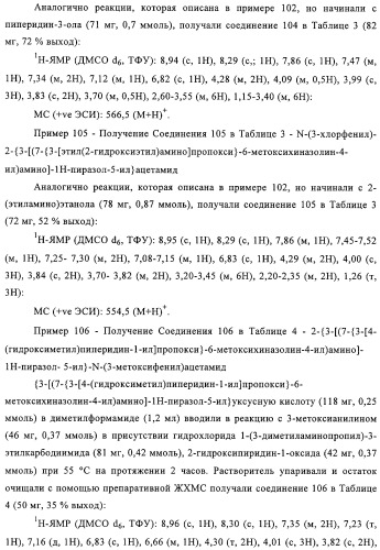 Замещенные производные хиназолина как ингибиторы ауроракиназы (патент 2323215)