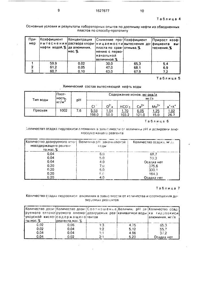 Способ разработки обводненной нефтяной залежи (патент 1627677)