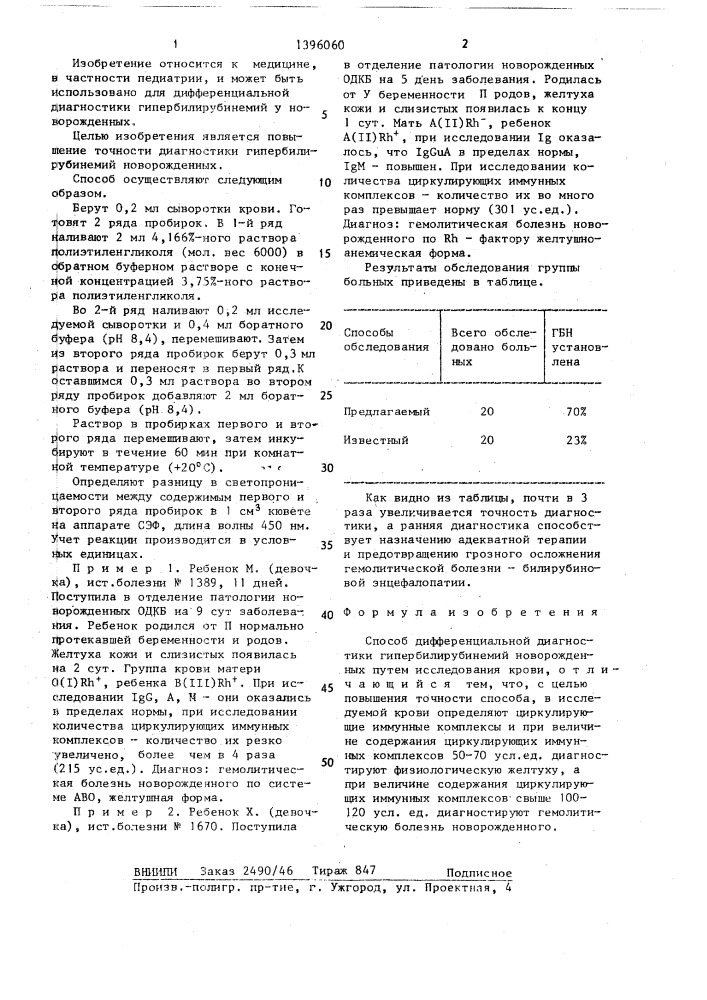 Способ дифференциальной диагностики гипербилирубинемий новорожденных (патент 1396060)