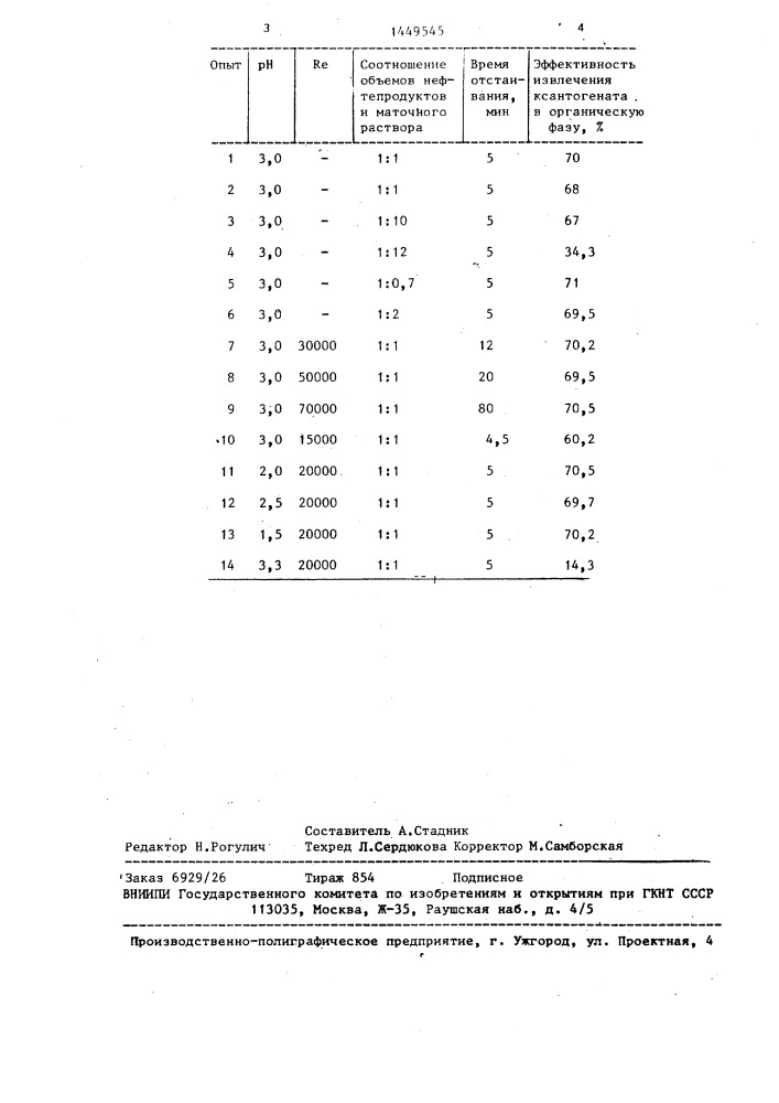 Способ извлечения ксантогенатов из растворов (патент 1449545)