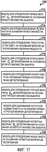 Однопакетное обнаружение для системы беспроводной связи (патент 2417541)
