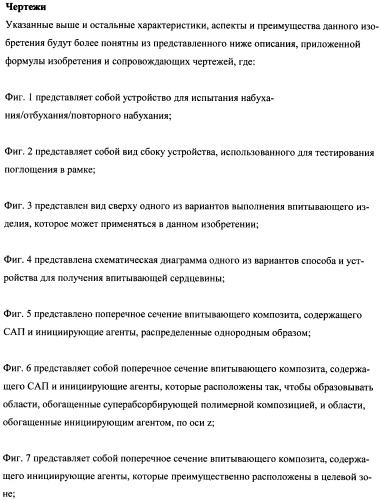 Впитывающие изделия, содержащие впитывающие материалы, проявляющие свойства отбухания/вторичного набухания (патент 2490030)