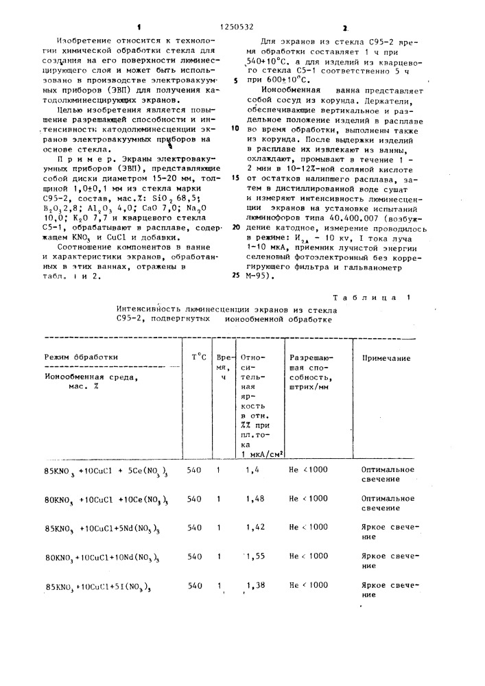 Состав ванны для ионообменной обработки поверхности стекла (патент 1250532)