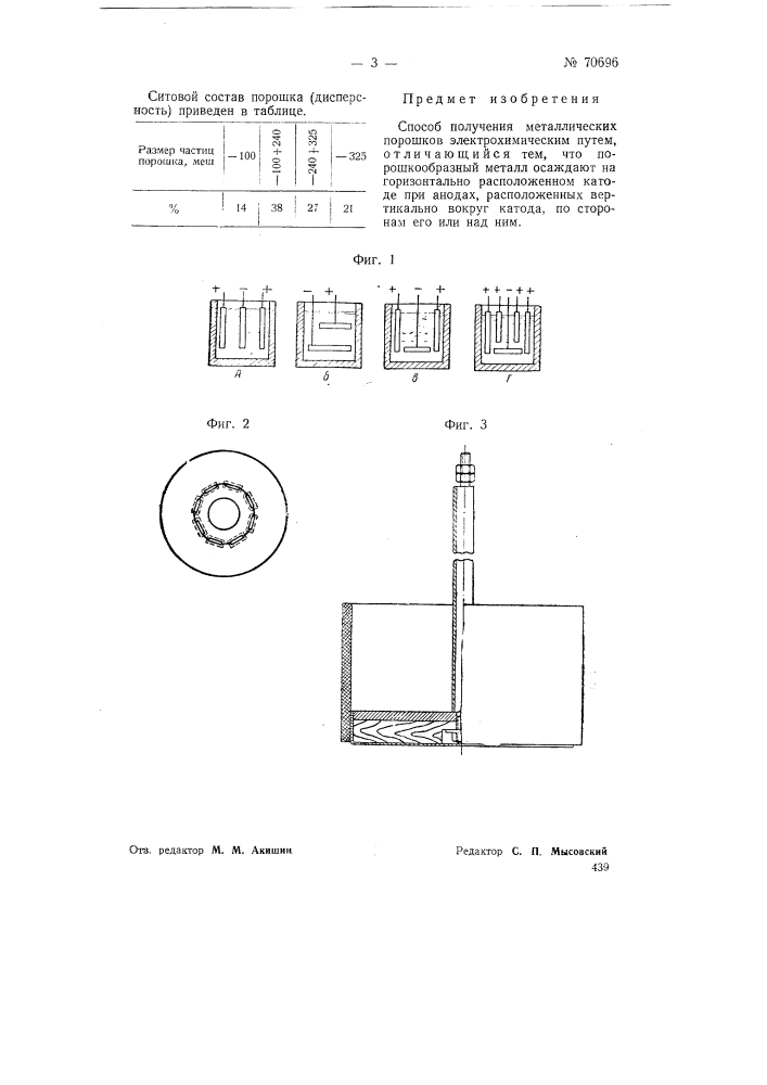 Способ получения металлических порошков электрохимическим путем (патент 70696)