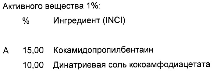 Кератинсвязывающие полипептиды (патент 2411029)