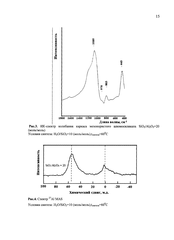 Способ получения пиридина и метилпиридинов (патент 2599573)
