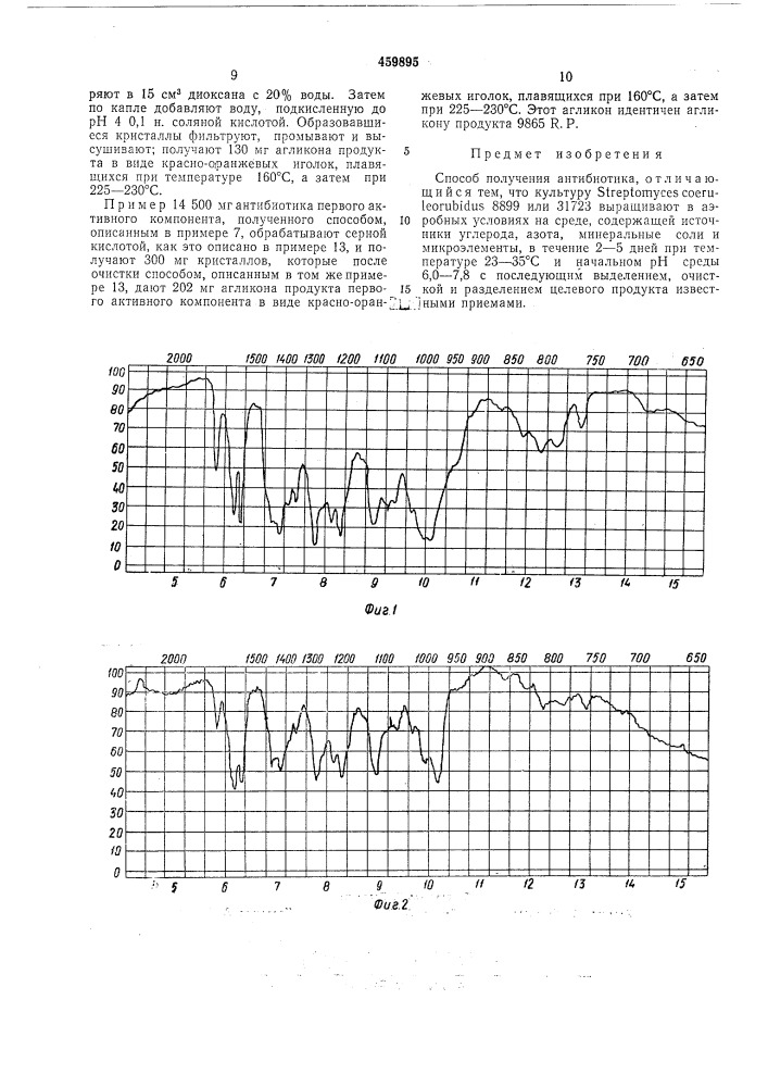 Способ получения антибиотика (патент 459895)