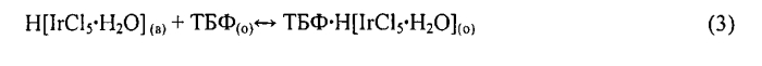 Способ извлечения иридия (iii) из хлоридных растворов (патент 2550460)