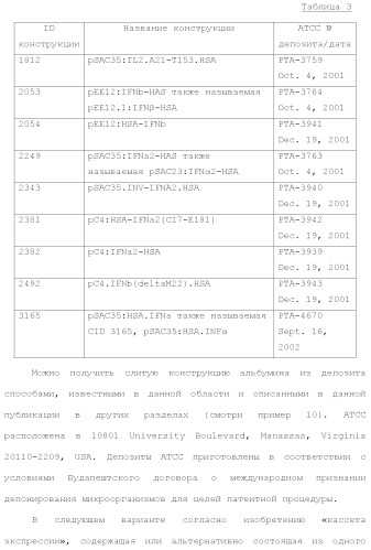 Слитые белки альбумина (патент 2369404)