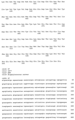 Иммуногенные композиции антигенов staphylococcus aureus (патент 2536981)