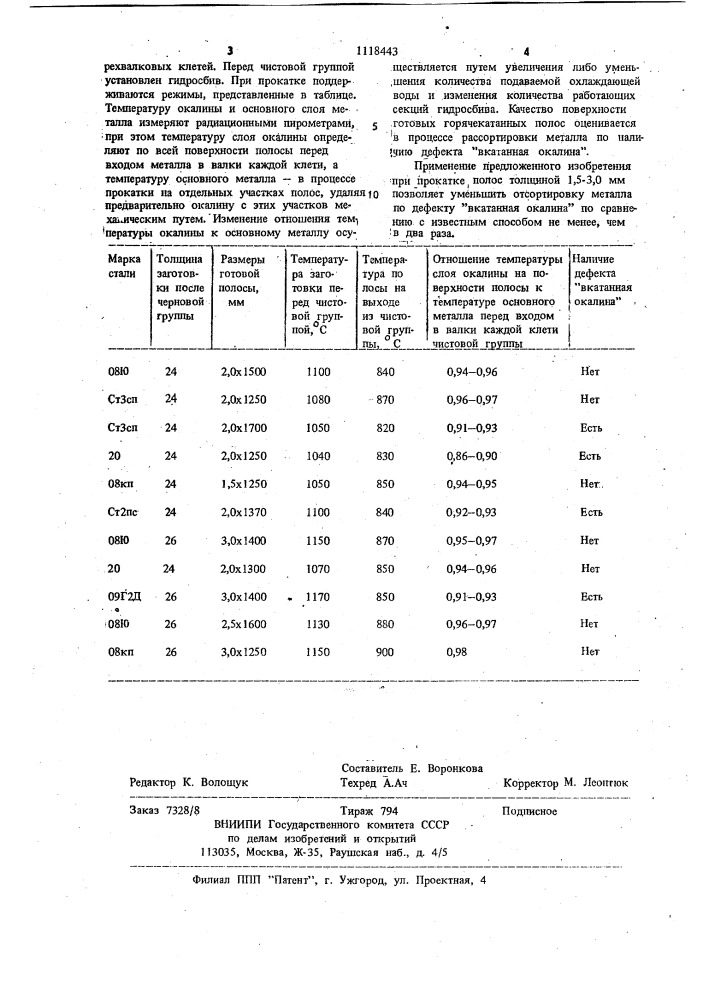 Способ горячей прокатки стальных полос (патент 1118443)