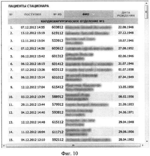 Способ обеспечения безопасности переливания компонентов консервированной донорской крови (патент 2554852)