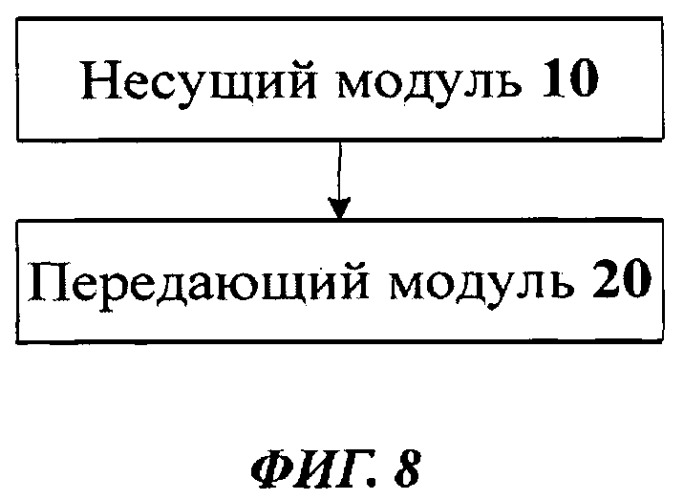 Способ и устройство отправки информации индикации ранга, способ и устройство приема (патент 2488163)