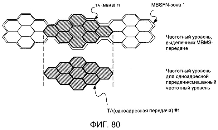 Система мобильной связи (патент 2546310)