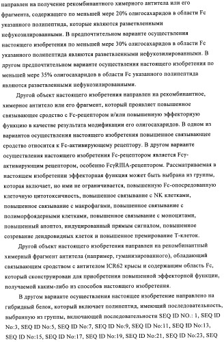 Антигенсвязывающие молекулы, которые связывают рецептор эпидермального фактора роста (egfr), кодирующие их векторы и их применение (патент 2457219)