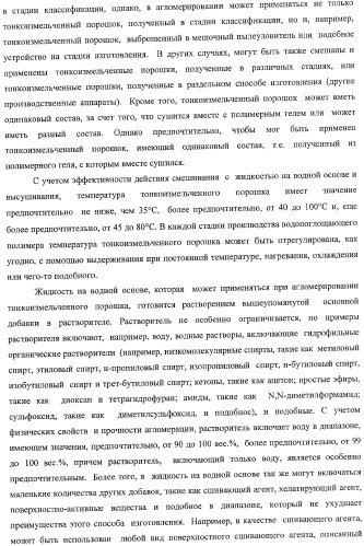 Водопоглощающий материал, водопоглощающее изделие и способ получения водопоглощающего материала (патент 2364611)