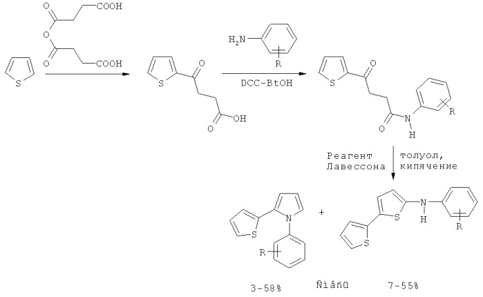 Способ получения 2-(2-тиенил)пиррола (патент 2514945)