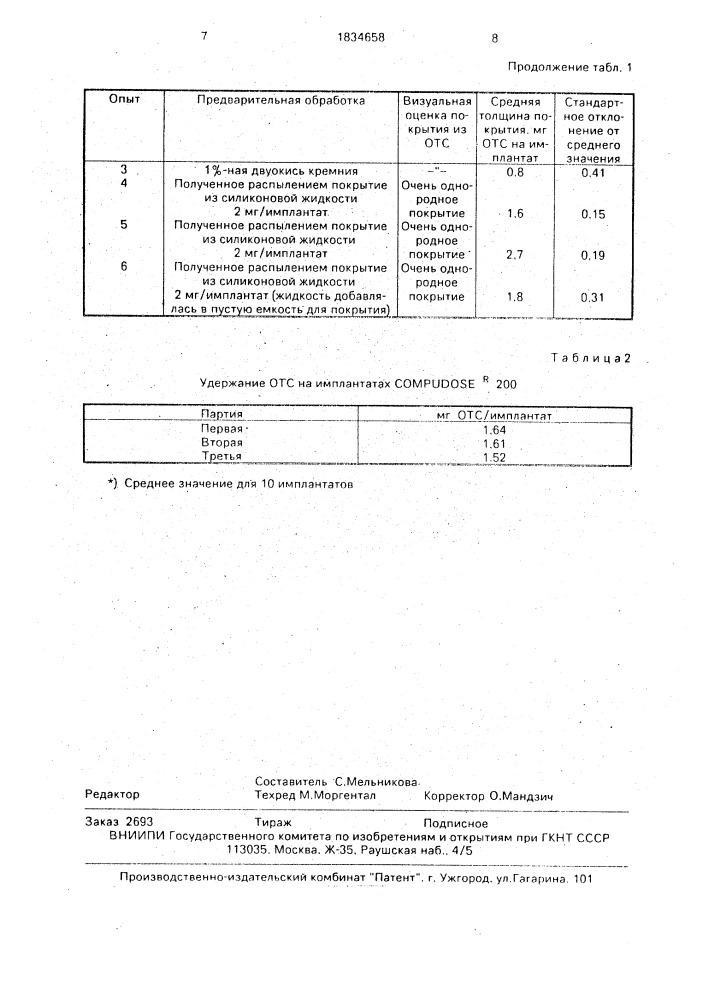 Способ получения имплантата для регулируемого выделения анаболического средства (патент 1834658)