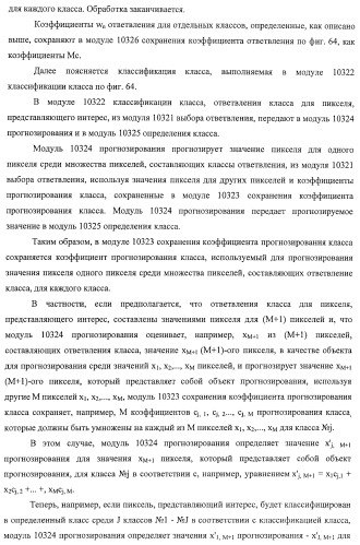 Устройство управления дисплеем, способ управления дисплеем и программа (патент 2450366)