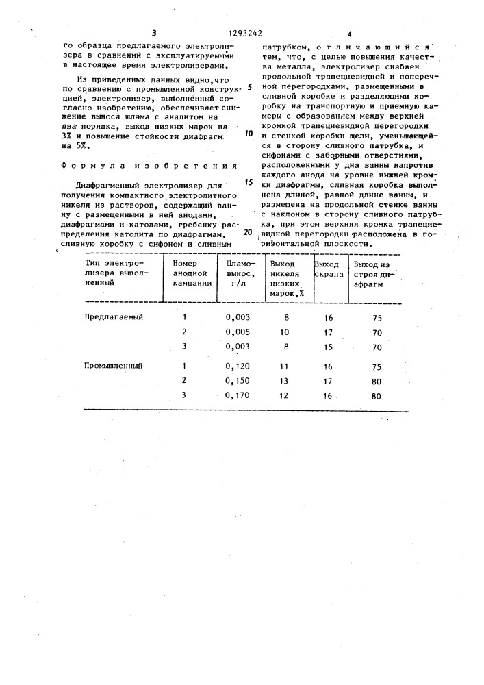 Диафрагменный электролизер (патент 1293242)