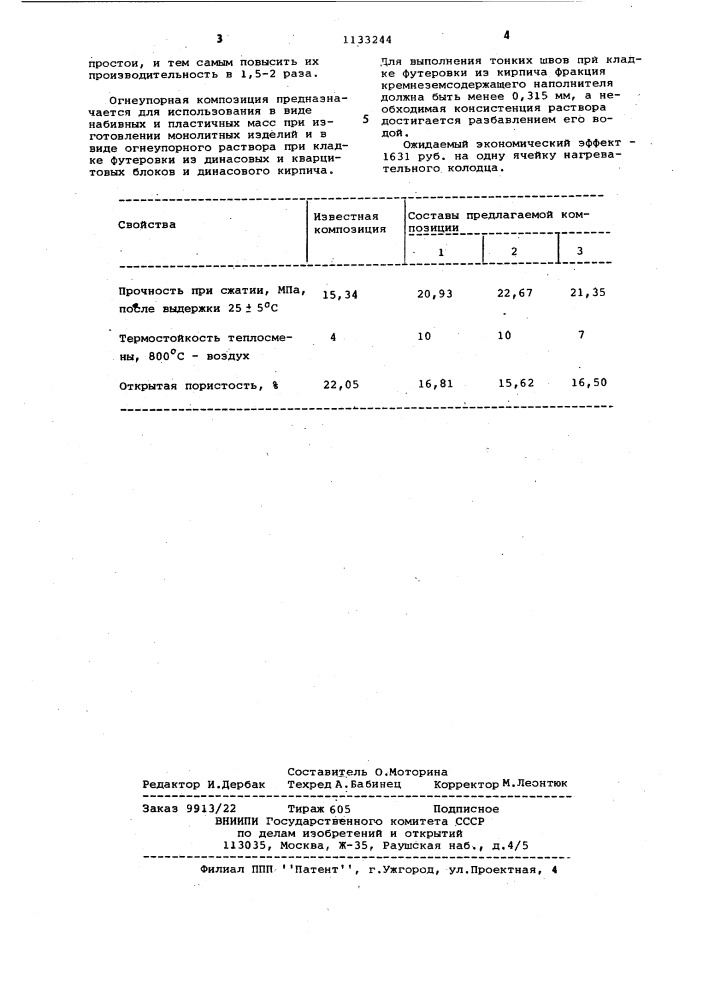 Огнеупорная композиция для изготовления безобжиговых изделий (патент 1133244)