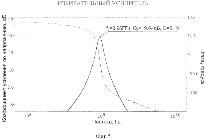 Избирательный усилитель (патент 2475948)