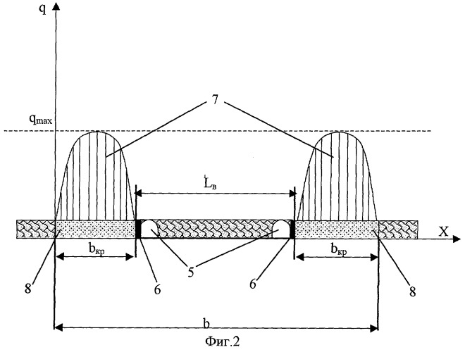 Способ отработки междупанельных опорных целиков (патент 2254468)