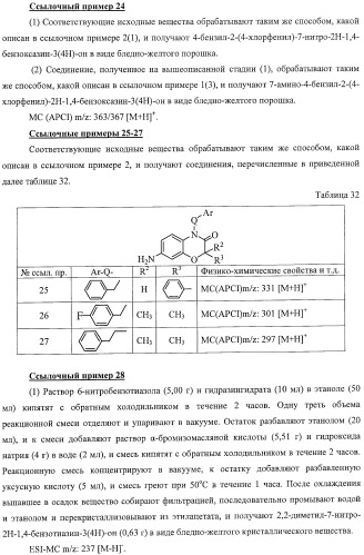 Азотосодержащие гетеробициклические соединения (патент 2398769)