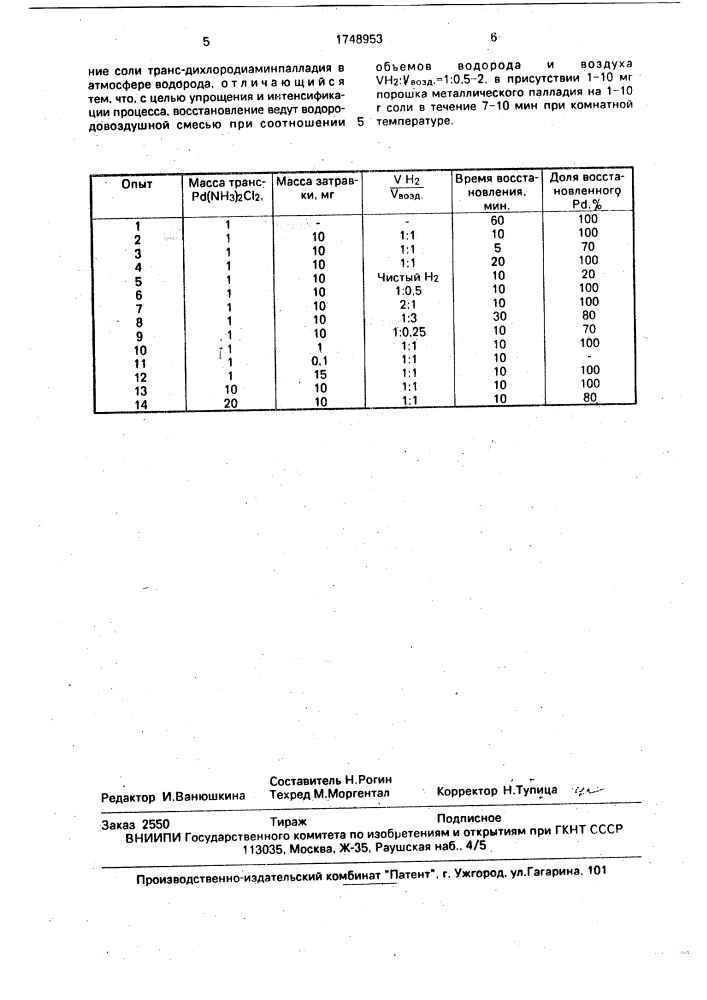 Способ получения порошка металлического палладия (патент 1748953)