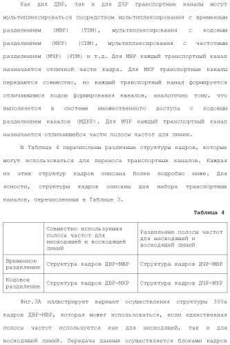 Система беспроводной локальной вычислительной сети с множеством входов и множеством выходов (патент 2485698)