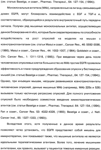 Человеческие моноклональные антитела к рецептору эпидермального фактора роста (egfr), способ их получения и их использование, гибридома, трансфектома, трансгенное животное, экспрессионный вектор (патент 2335507)