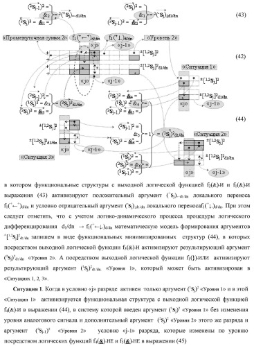 Функциональная первая входная структура условно &quot;j&quot; разряда сумматора fcd( )ru с максимально минимизированным технологическим циклом  t  для аргументов слагаемых &#177;[1,2nj]f(2n) и &#177;[1,2mj]f(2n) формата &quot;дополнительный код ru&quot; с формированием промежуточной суммы (2sj)1 d1/dn &quot;уровня 2&quot; и (1sj)1 d1/dn &quot;уровня 1&quot; первого слагаемого в том же формате (варианты русской логики) (патент 2480815)